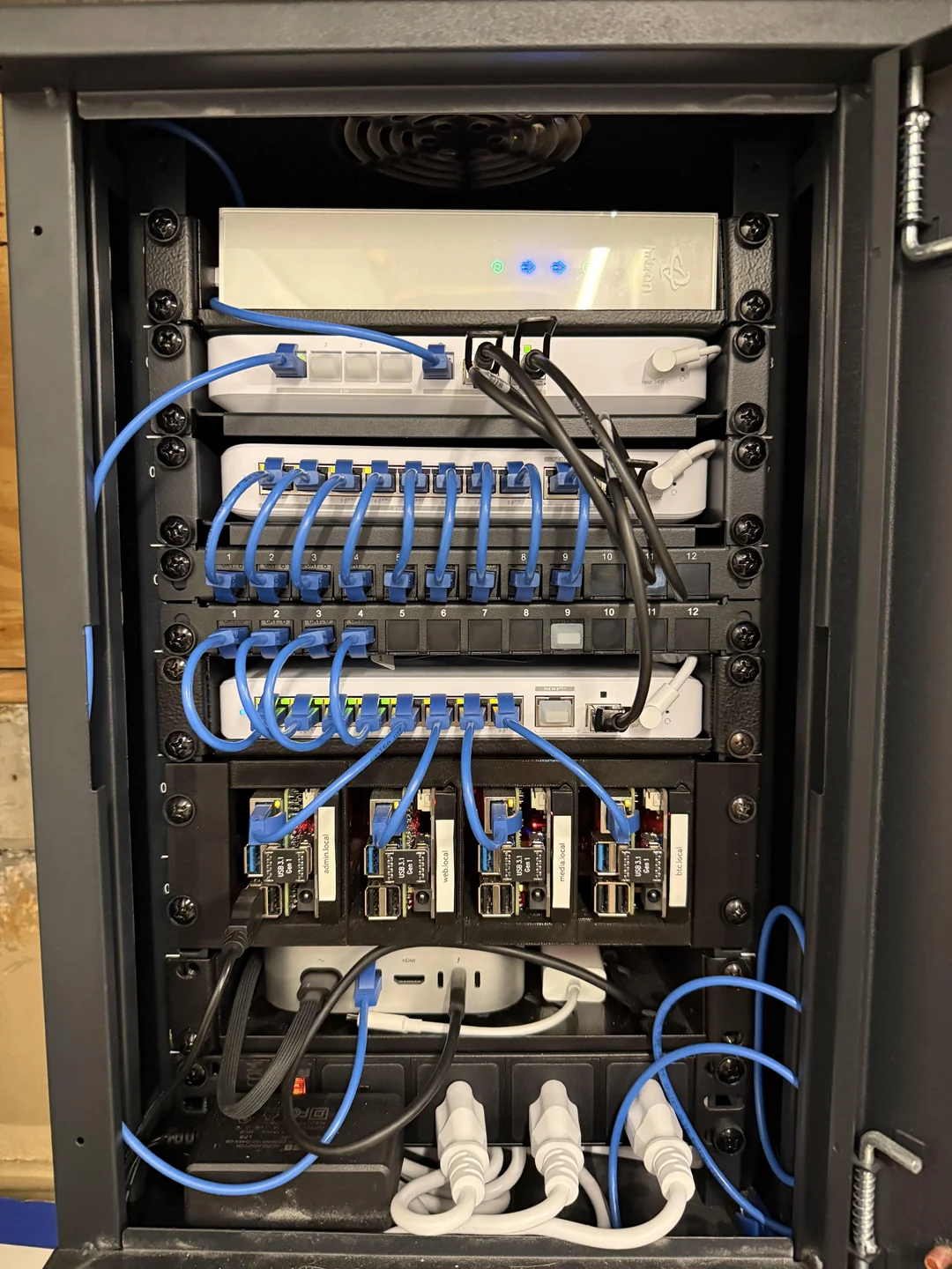 Rack de Comunicaciones
